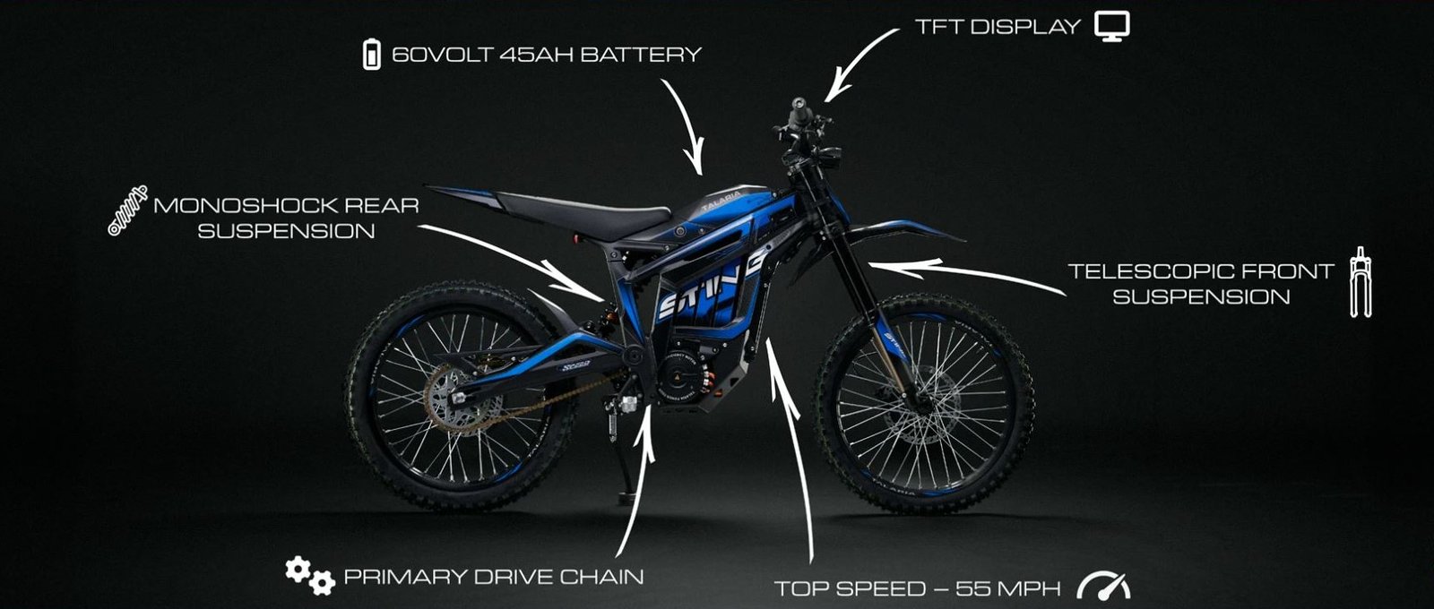 Talaria sting r off road